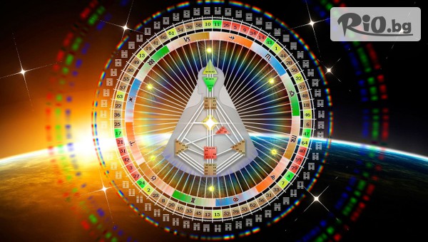 Human Design - thumb 2