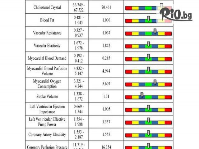 Studio Healthy room - thumb 3 Studio Healthy room - thumb 3