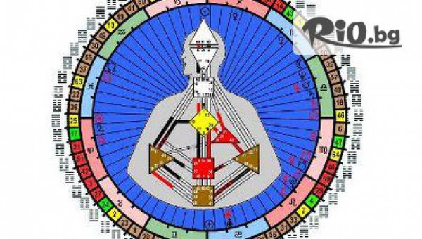 Аура център ЛОТОС - thumb 2