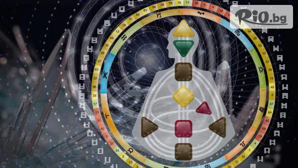 Human Design (личностен анализ), анализи на Асцедент, Луна, име, нумерологичен и Матрица на Питагор от Human Design