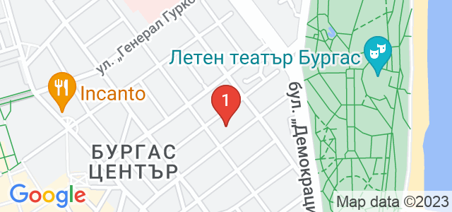 Соларно студио Джерико Карта