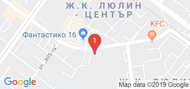 Vision Systems Карта