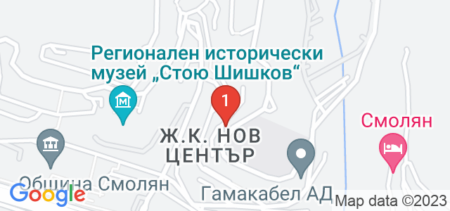 Topgoods.bg Карта