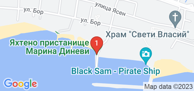 ВОРИК ГРУП  Карта