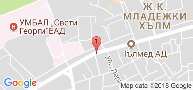 Компютърни технологии Карта