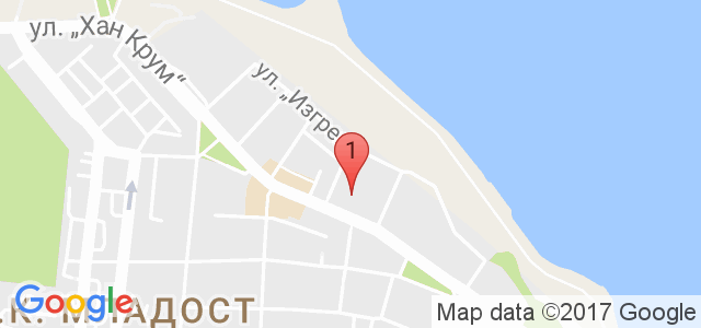 БЪТЕРФЛАЙ 2012 Карта