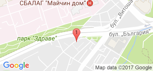 Ботокс, Импланти Карта
