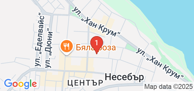 Хотел Сандор Карта