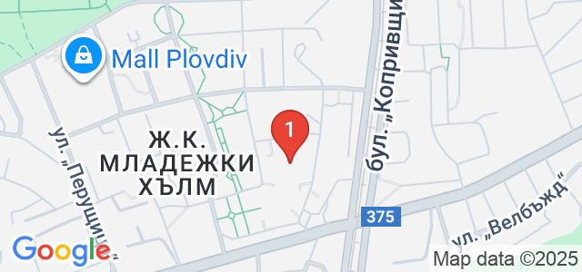 Сладкарници Попимони Карта