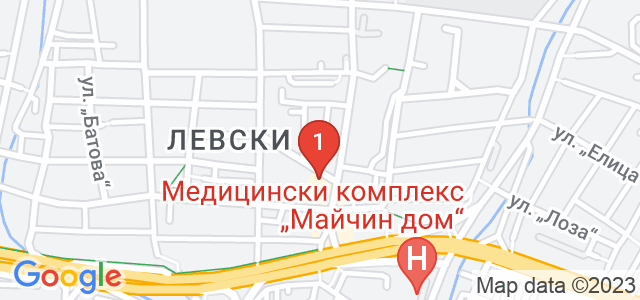 Фризьорски салон Симона Карта