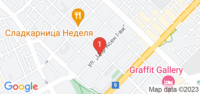 Beauty &Spa Musitta  Карта