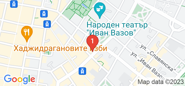 АРТ ТЕАТЪР Карта