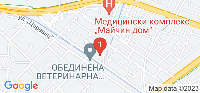 Салон за красота Mistrella Карта