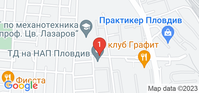 Автомивки Лукойл Карта