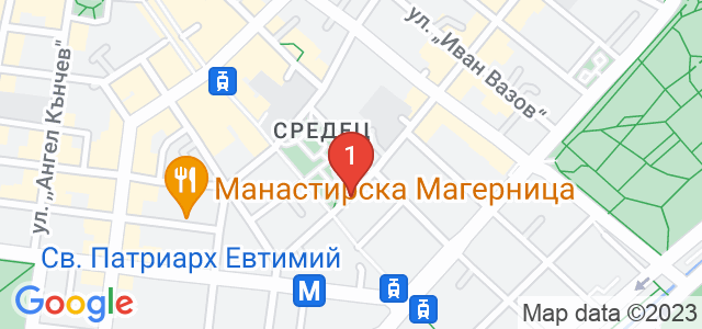 Пицария Mamma Mia Карта