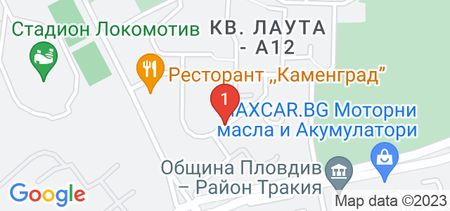 Зумба Карта