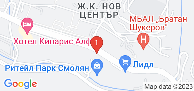 КУУЛ МЕНИДЖМЪНТ  Карта