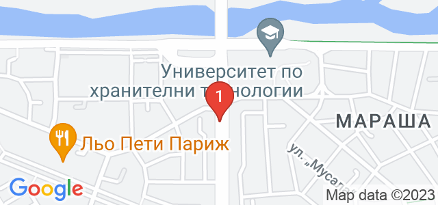 Онлайн магазин oferta.bg Карта