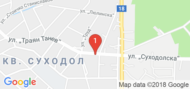 Auto Correct Power Теам Карта
