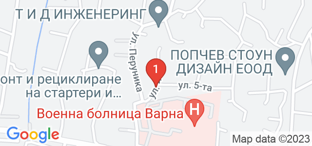 Shine and Protect Карта