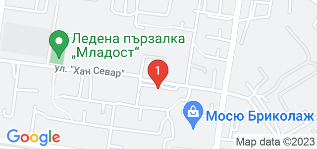 Сладкарница Маркрит Карта