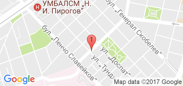 Be lazy Карта