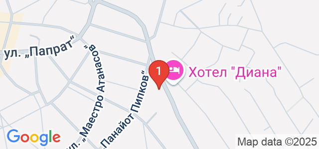 Автошкола Профешаналс Карта