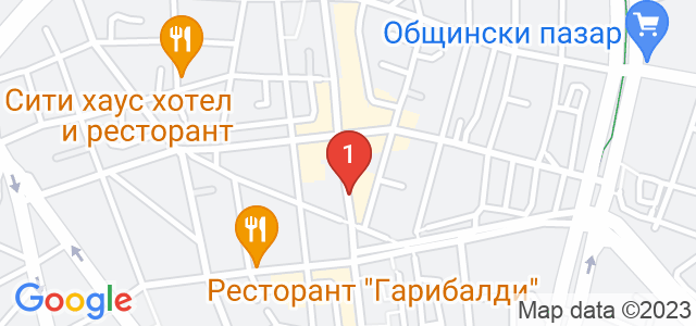 Фризьорски салони Нина Йорданова  Карта