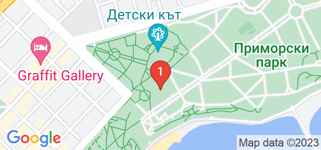 Театър Българан Карта Театър Българан Карта