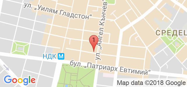 МИСИС ТРАВЪЛ Карта