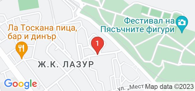 Jodex parfume Карта
