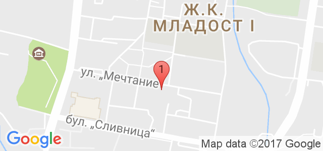 сладкарници