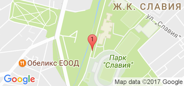 Рафтинг Карта