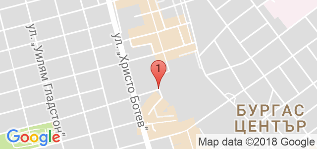 Kозметика Карта
