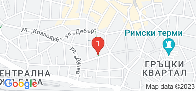 Кредитни и финансови решения и посредничество Карта