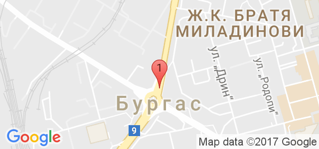 Kозметика Карта