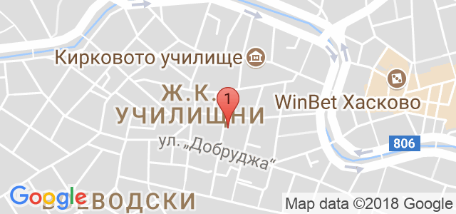 Козметично студио Лабела Карта
