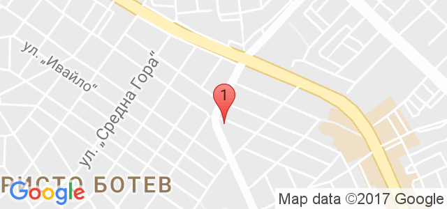 пекарна Кюртош Колач Карта