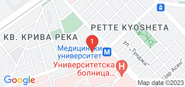 Сивас Оптик Карта