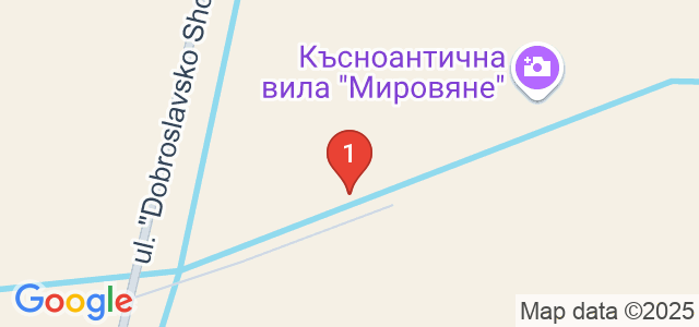 Vertical Dimension Карта