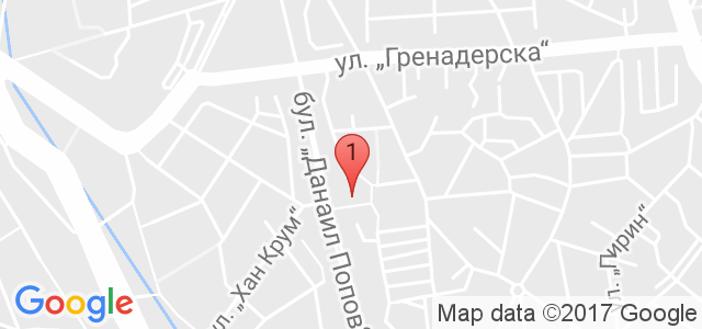 финансово-консултантска фирма Карта
