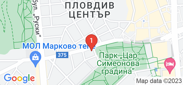 кафе-клуб No Name Карта