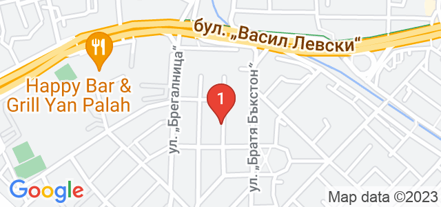Асториа Груп Карта