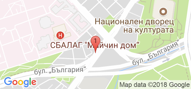 Teletrade Карта