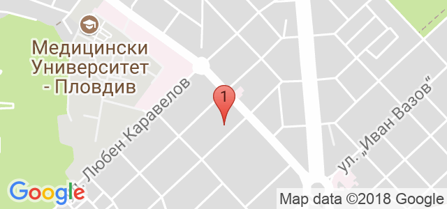 Bacio Карта