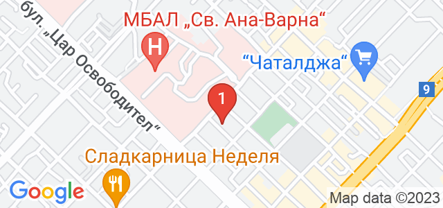 Hairland Карта