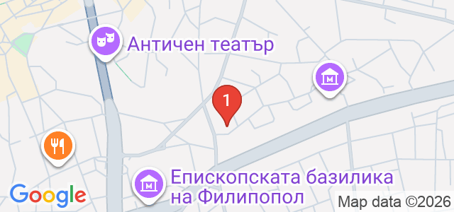 АВИ Трейдинг Груп Карта