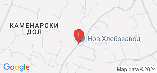 д-р Иван Гонков Карта