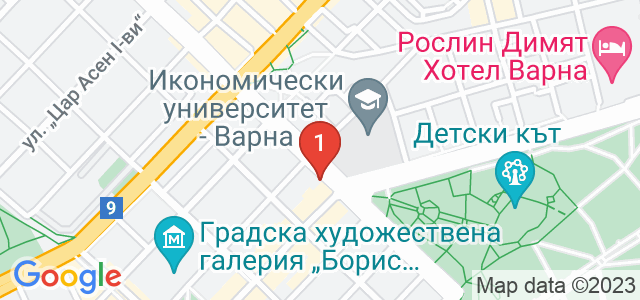 Beauty and Tattoo Perfect Карта