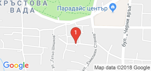 imperatrice.eu Карта